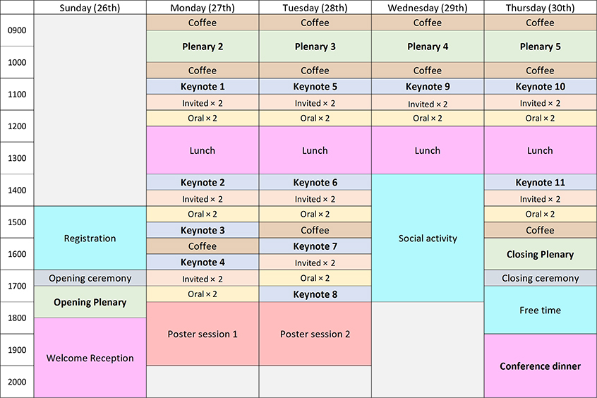 Preliminary Programme for ICH2026