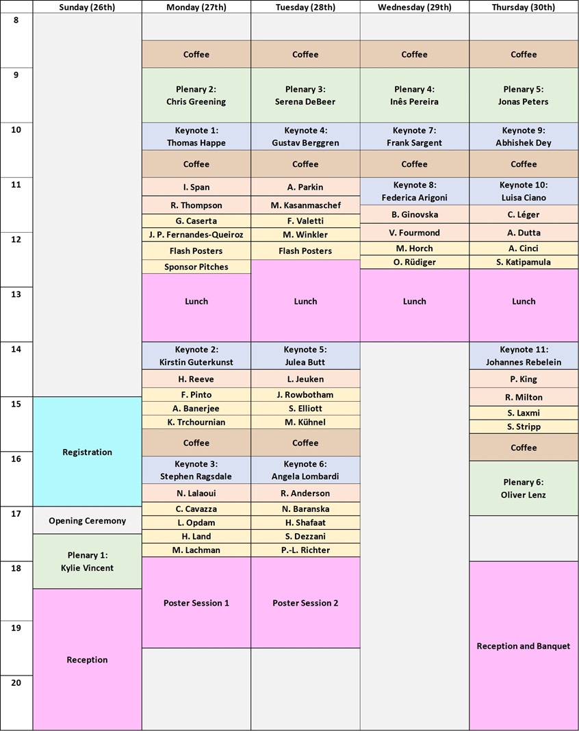Detailed programme for ICH2026. If you require an accessible version of this programme please contact the organising committee at hydrogenases26@leicester.ac.uk.