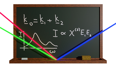 Blackboard with chalk equations and graphs behind overlapping laser beams