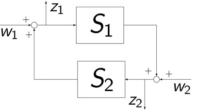 Network diagram of signal reinforcement through systems S1 and S2, used in system modelling and control