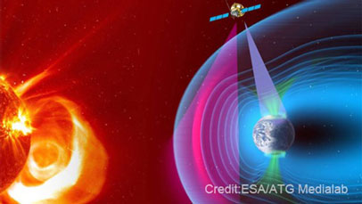 Illustration of the fields of view of SXI and UVI