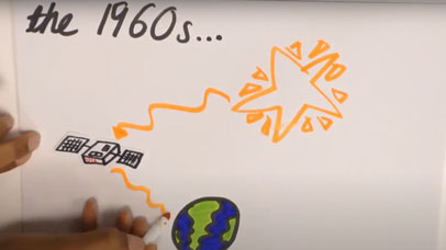 Example of one of the SWIFT videos.