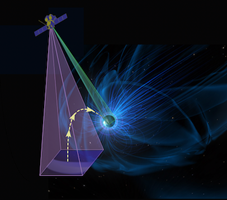 Illustration of SMILE satellite