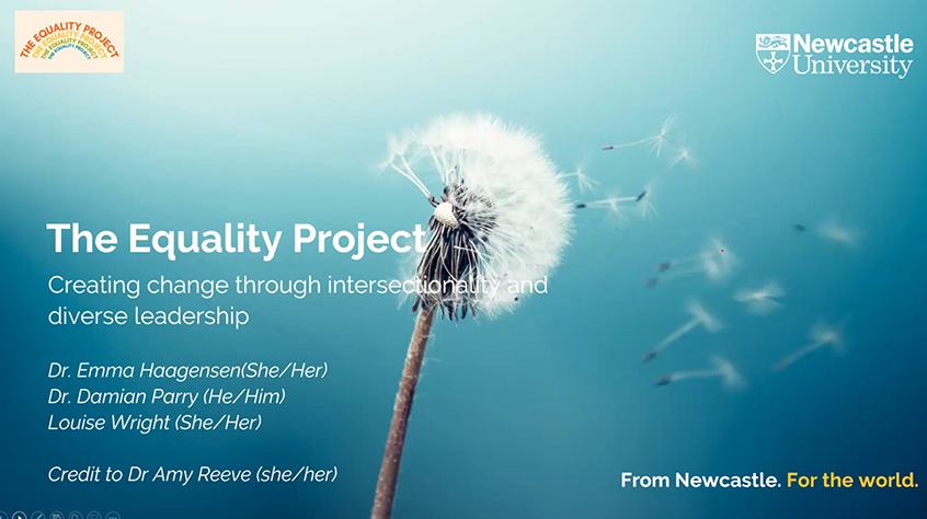Title card for Equality Project video