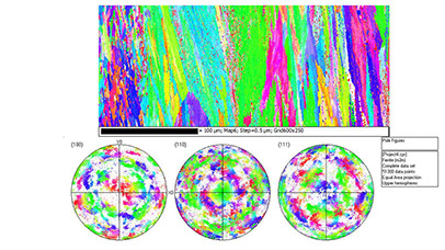 EBSD showing crystallographic information about the microstructure of a sample.