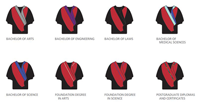 black robes with red hoods, each with different coloured trim for types of degrees: different bachelors, foundation degrees and postgraduates.