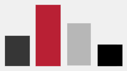 abstract bar chart