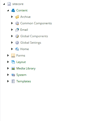 View of the backend of a Content Management System
