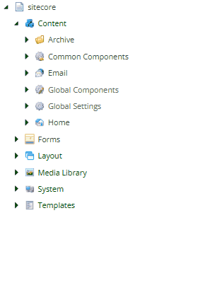 View of the backend of a Content Management System