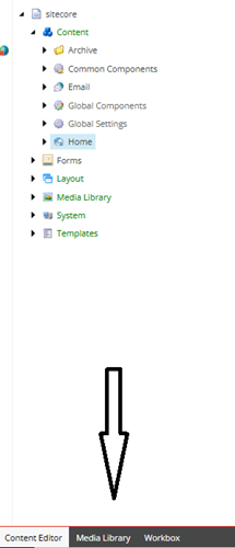 View of the backend of a Content Management System