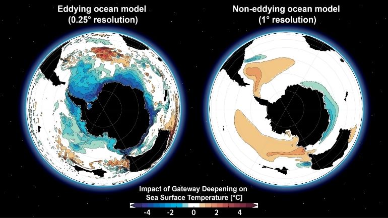 Diagram showing sea surface temperature simulations around the Antarctic, at two different resolutions.