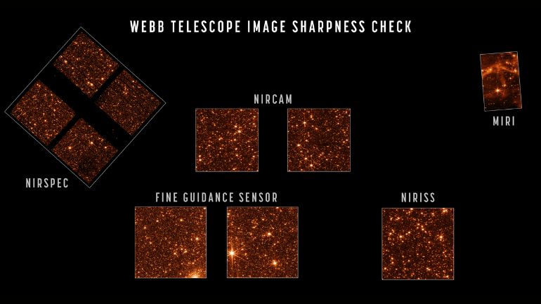 Composite of images checking sharpness from each of the James Webb Space Telescope's four main instruments, including MIRI.