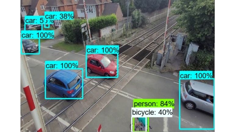 View of a level crossing with AI-produced bounding boxes highlighting road users including 'car', 'person' and 'bicycle'.