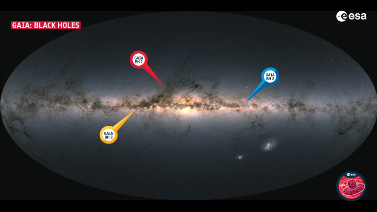 The location of the first three black holes discovered by ESA’s Gaia mission in the Milky Way. This map of our galaxy was also made by the Gaia mission. Credit: ESA/Gaia/DPAC