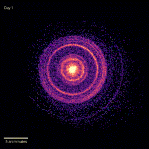 Swift-XRT image of the "BOAT" - GRB 221009A - which was the brightest burst of gamma-rays ever seen; possibly the brightest in the history of human civilisation. CREDIT: NASA/Swift/A. Beardmore (University of Leicester)