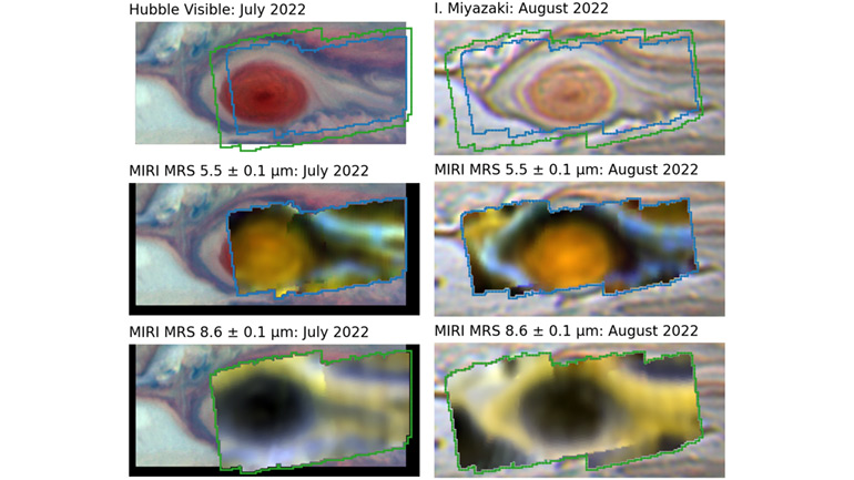 Maps of Jupiter’s Great Red Spot acquired by the MIRI medium-resolution spectrometer in July (left) and August (right) 2022.  The top row shows visible-light images from Hubble and an amateur observer (Isao Miyazaki) for context; the central row shows reflection and thermal emission near 5.5 µm; the bottom row shows thermal emission near 8.6 µm.  Credit:  NASA/ESA/STScI; JWST Observations: Harkett & Fletcher (Univ. Leicester); Hubble Observations:  Wong & Simon; August Image:  I. Miyazaki