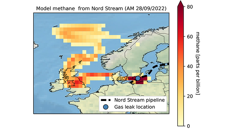 Model-simulated methane plume based on Nord Stream gas leaks on September 28th 2022, two days after the leaks started. Darker red colours indicate higher methane concentrations. Winds have transported the methane from the leak site out across the North Sea and over the UK.