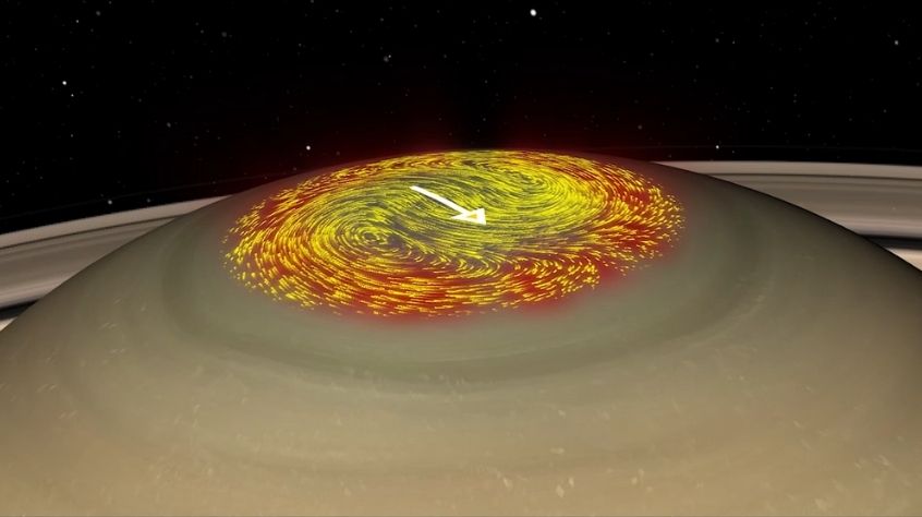 Composite image of winds overlaid on to Saturn's north pole.