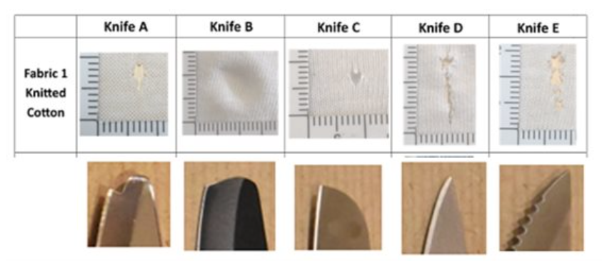 A table featuring images of five different knives alongside images of knitted cotton fabric showing the varying results following the application of the knives on the fabric samples