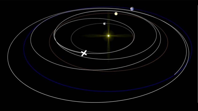 bepicolombos journey to mercury