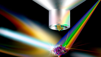 Flow cytometry, illustration